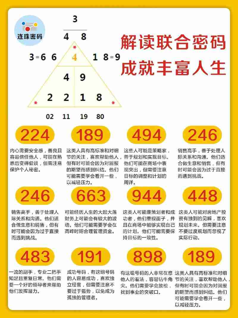 开启幸福生活密码，开启幸福生活的秘密，改变生活方式，开启幸福生活密码，开启幸福生活的秘密，改变生活方式，幸福生活就在你身边！