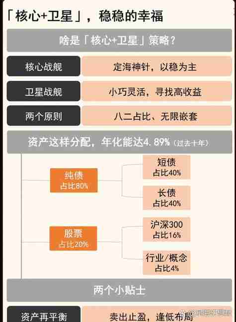 市场经济中的澳洲投资策略，澳洲投资策略，市场波动与机遇并存