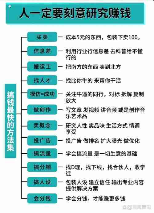 开启财富之门澳洲创业技巧，让你成为百万富翁的秘籍