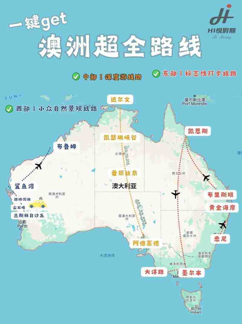 澳洲自驾游路线规划技巧：从东海岸到西澳的完美路线