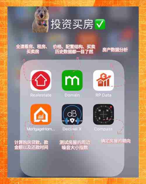 如何运用澳洲5技巧_房产投资困局_税务漏洞破解术