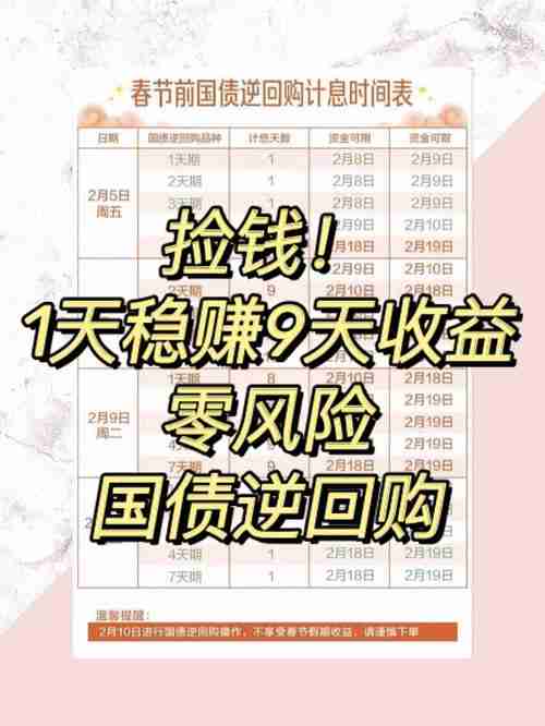 澳洲稳赚秘诀_新手必看_五招零风险