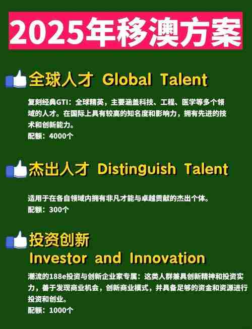 如何破解澳洲移民困局_降本30%+资产翻倍的5大实战攻略