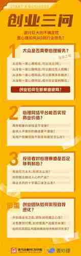 澳洲创业怎么避雷？_选赛道+防罚款+三天注册全流程
