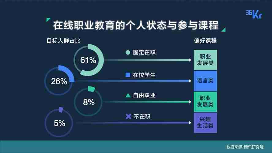 澳洲创业怎么避雷?_选赛道+防罚款+三天注册全流程