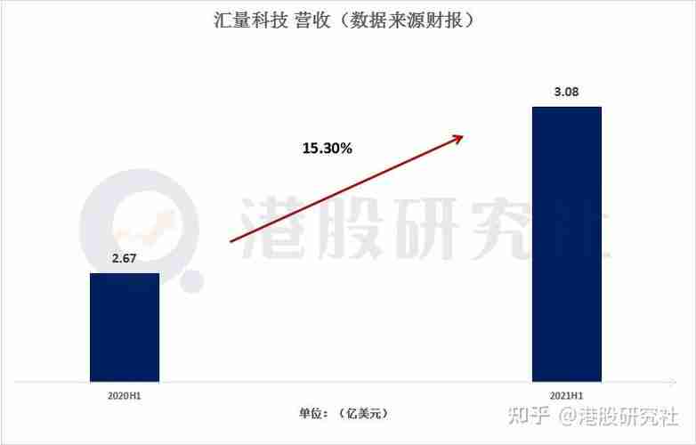 澳洲创业怎么避雷?选赛道+防罚款+三天注册全流程,h1>