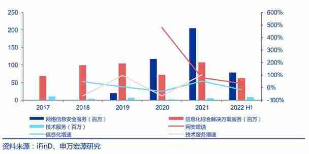 澳洲创业怎么避雷?选赛道+防罚款+三天注册全流程,h1>